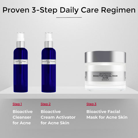 3-Step Skin Regimen Kit for Acne Skin